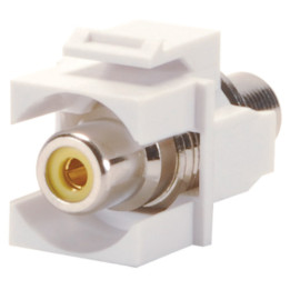 RCA kontakt for veggplate system, gul