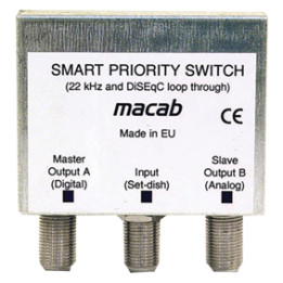 Smart Priority Switch