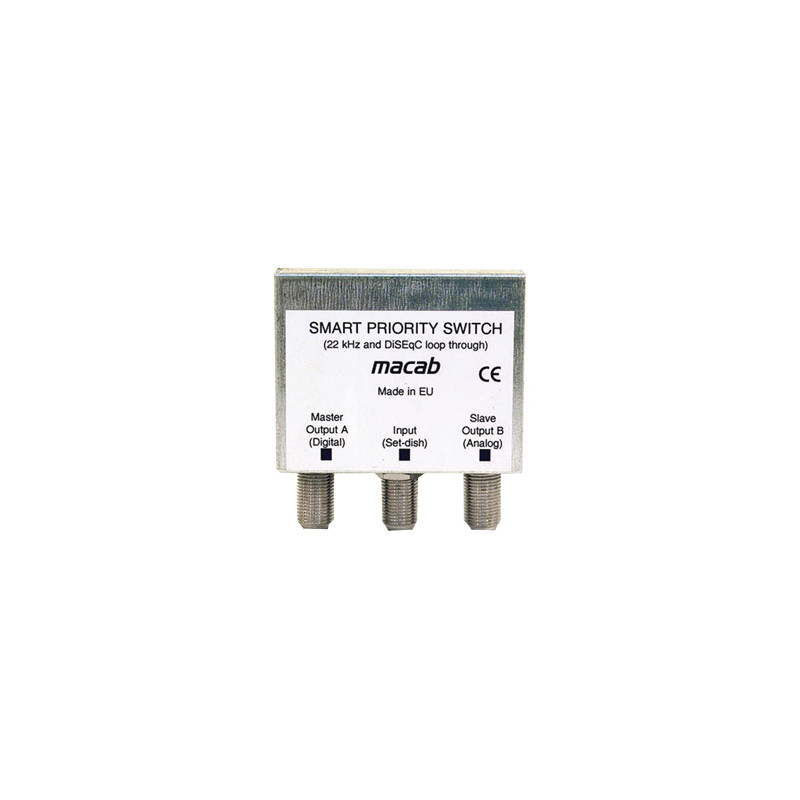 Smart Priority Switch
