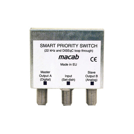 Smart Priority Switch