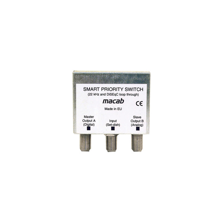 Smart Priority Switch