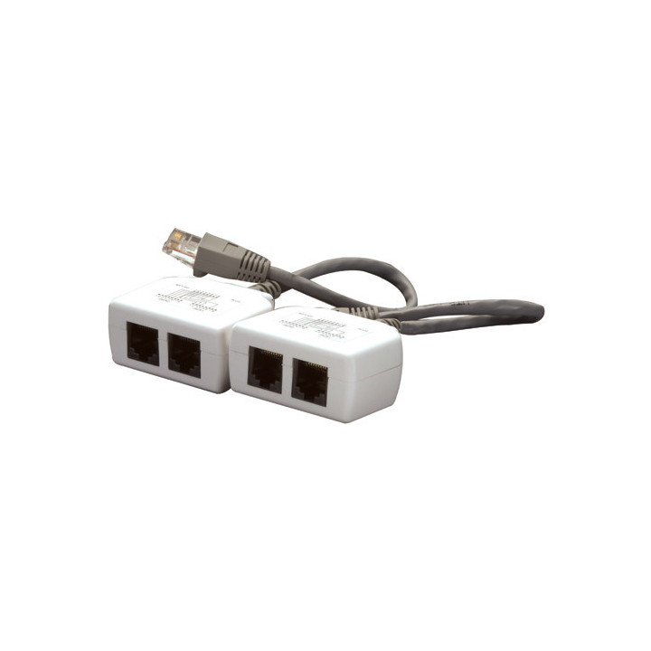Nettverk splitter