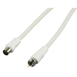 RiksTV kabel F - IEC han