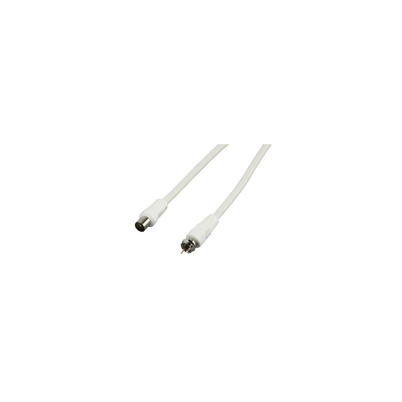 RiksTV kabel F - IEC han