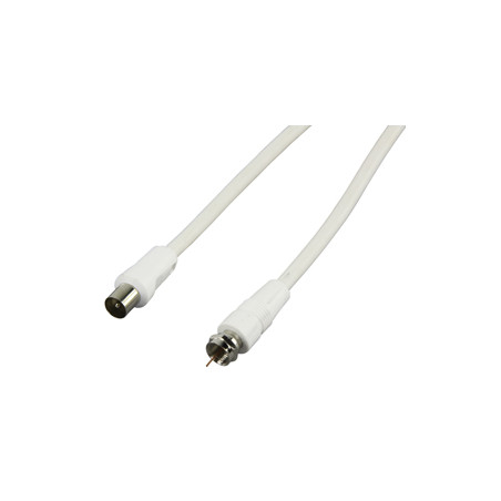 RiksTV kabel F - IEC han