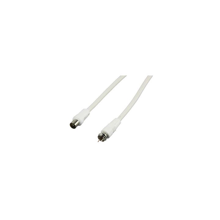 RiksTV kabel F - IEC han