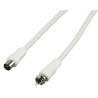 RiksTV kabel F - IEC han