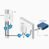 Ethernet Overspenningsvern