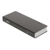 4-Port HDMI-Splitter Sort