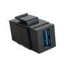 USB 3.0 innsats