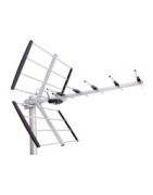 RiksTV antenner